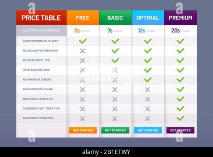 Starter Pricing Plan: Detail .